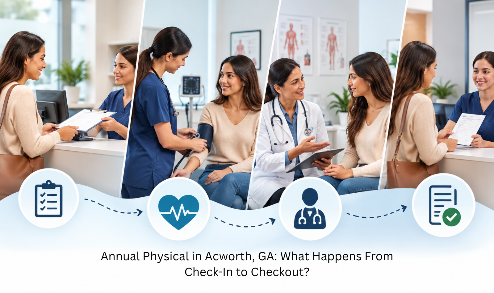 Annual Physical in Acworth, GA